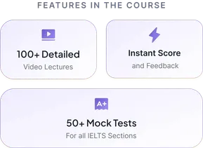 Test Module Ielts IELTS Modules: Check IELTS Academic & General Test Module