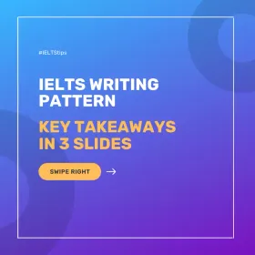 Graphics In Ielts Writing Module IELTS Writing Module: IELTS Academic Writing Pattern, Tasks, Visual ...