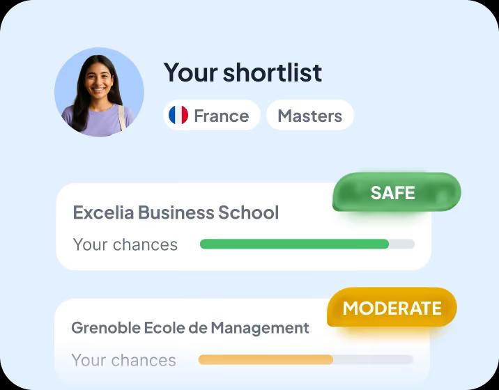 University Shortlist