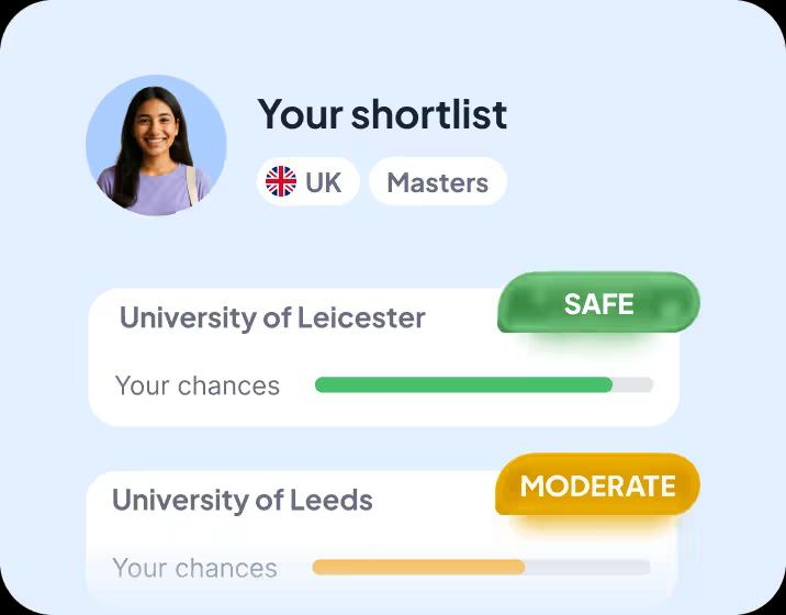 University Shortlist