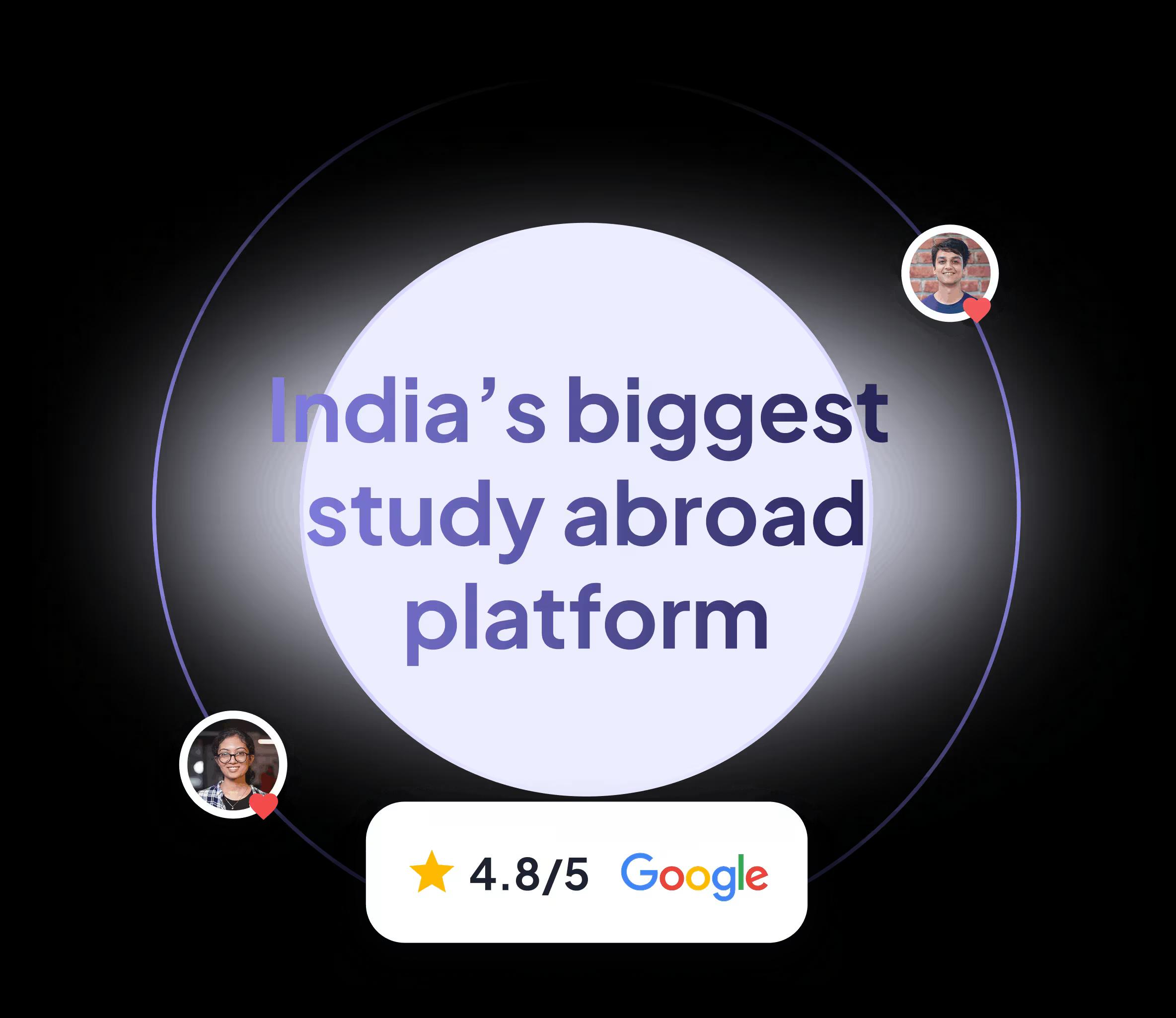 India biggest study abroad platform