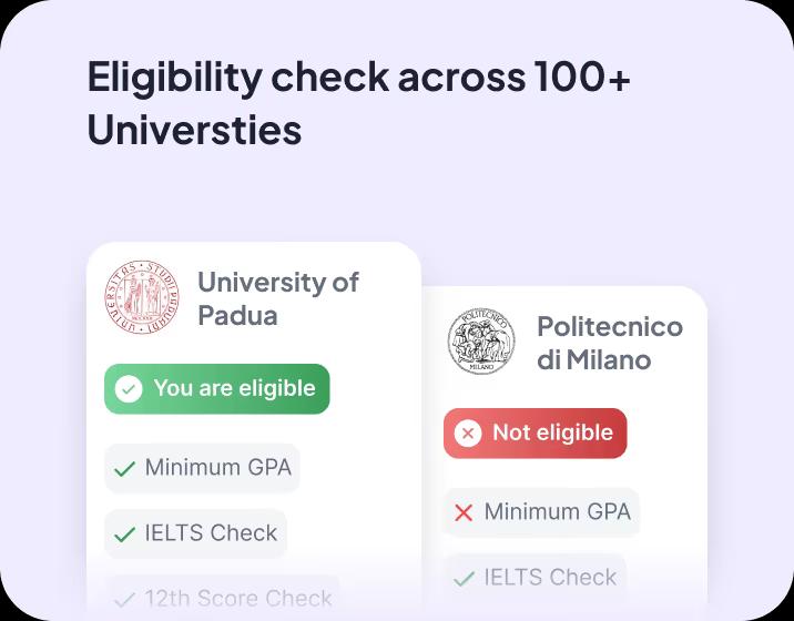 Eligibility Check