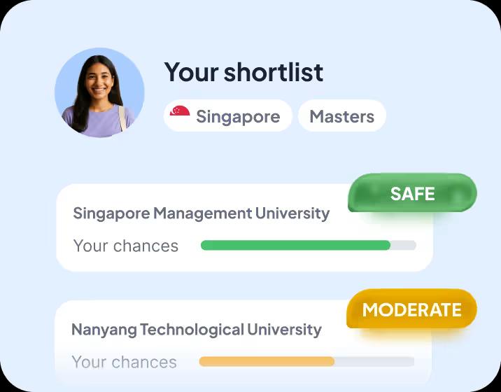 University Shortlist