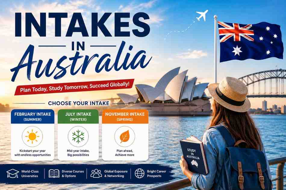 Intakes in Australia