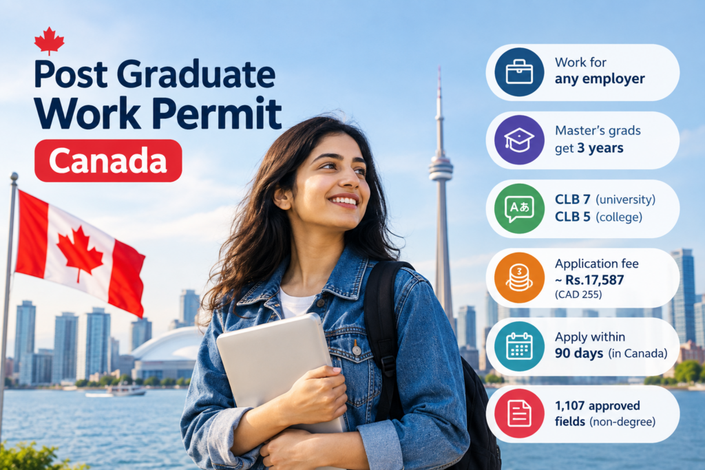 Post Graduate Work Permit Canada