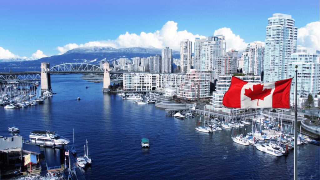 IELTS Required for Canada Work Permit