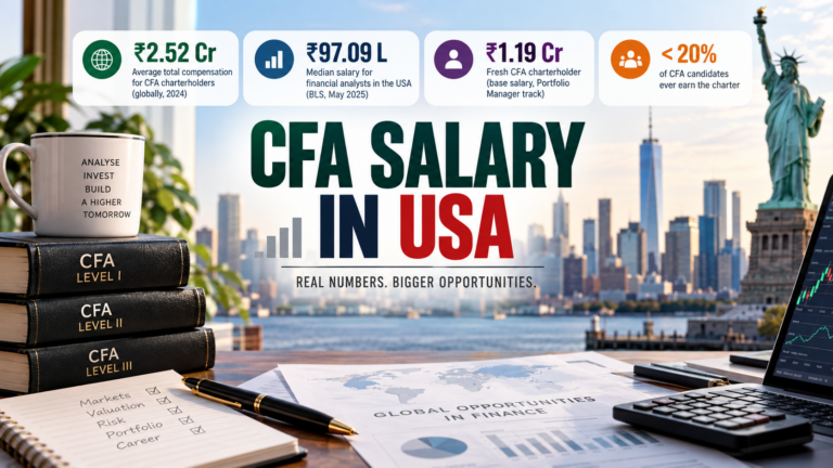 CFA Salary in USA
