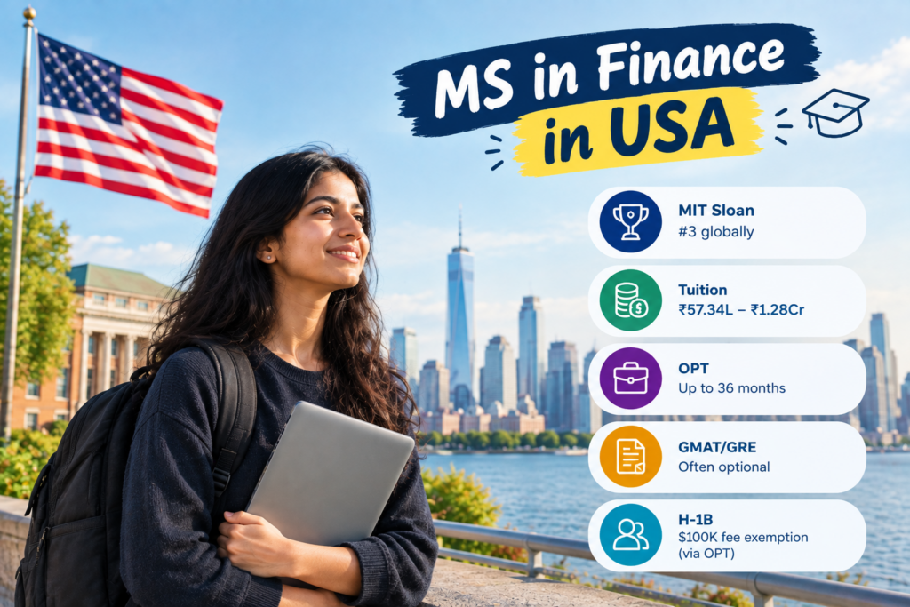 MS in Finance in USA