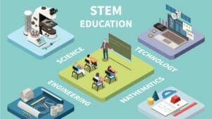 STEM courses in USA