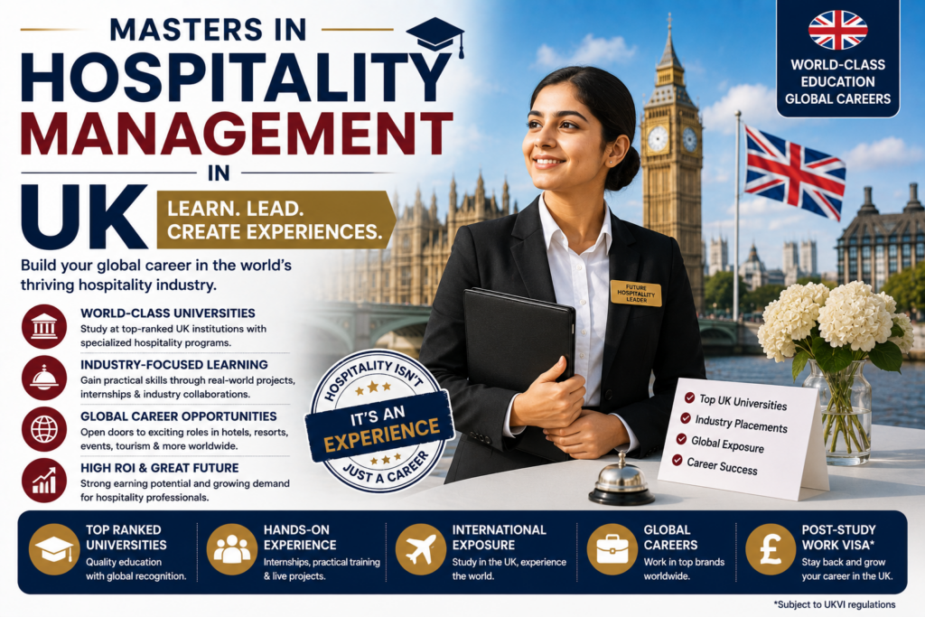 Masters in Hospitality Management in UK