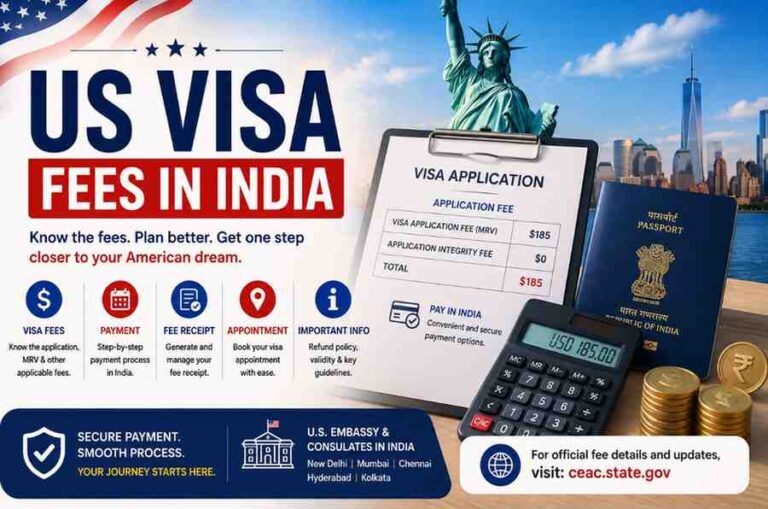 US visa fees in India