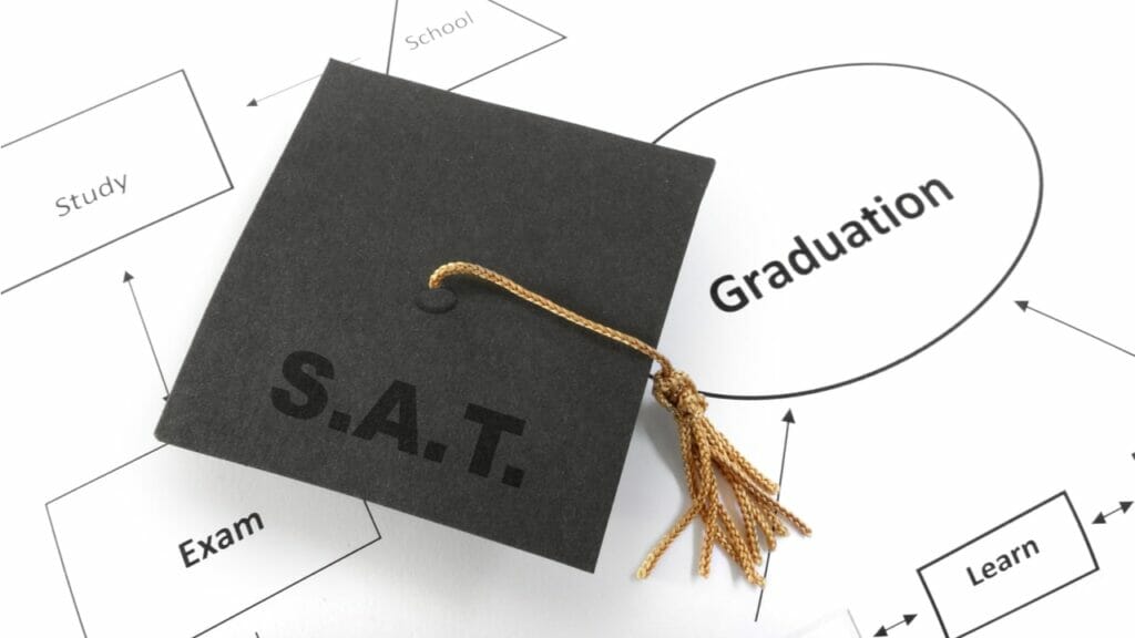 dates of sat exam