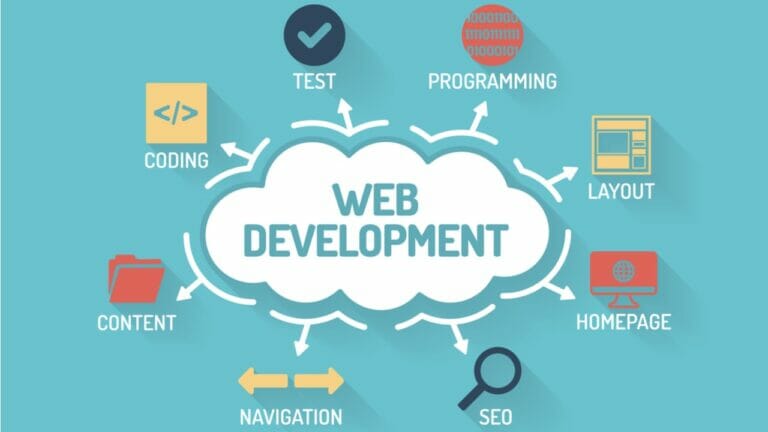 web development courses in canada