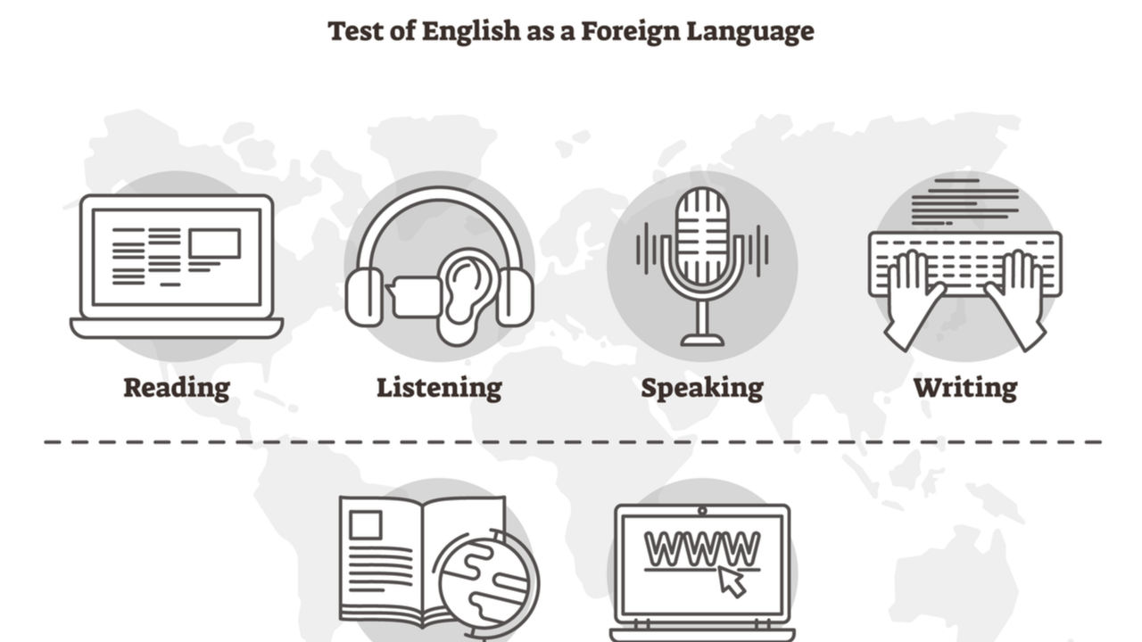 TOEFL Home Edition Results When Are TOEFL Test Results Announced 