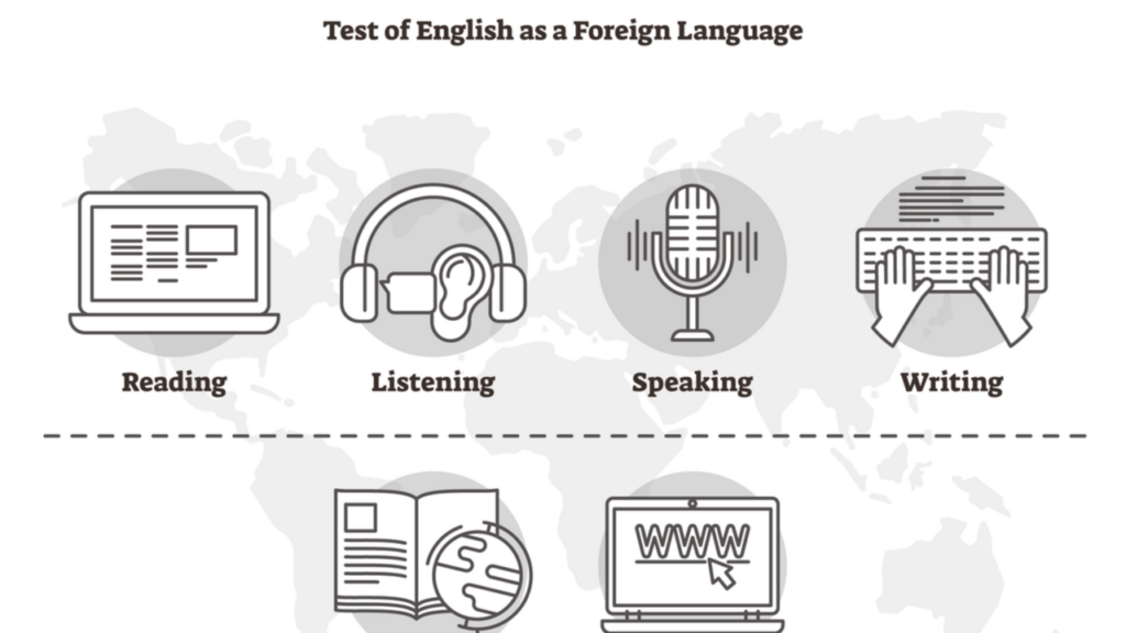 toefl writing samples