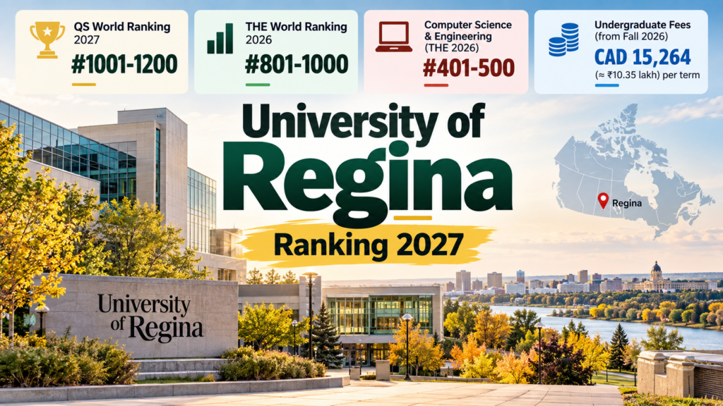 University of Regina Ranking