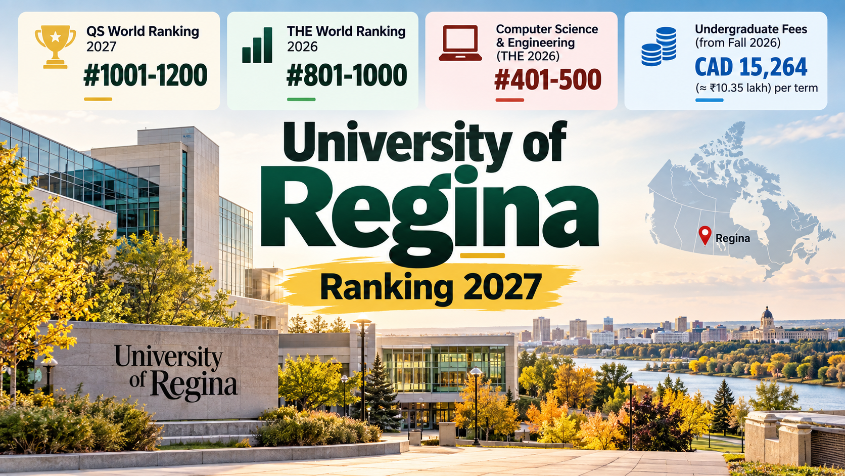 University of Regina Ranking