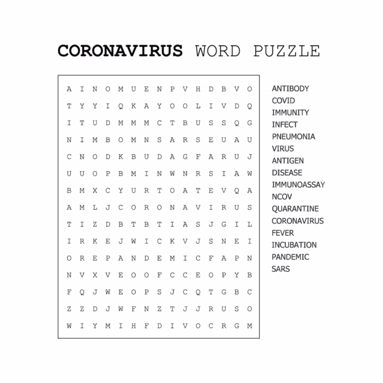 Coronavirus Word List - Glossary Of Common Covid 19 Vocabulary Words