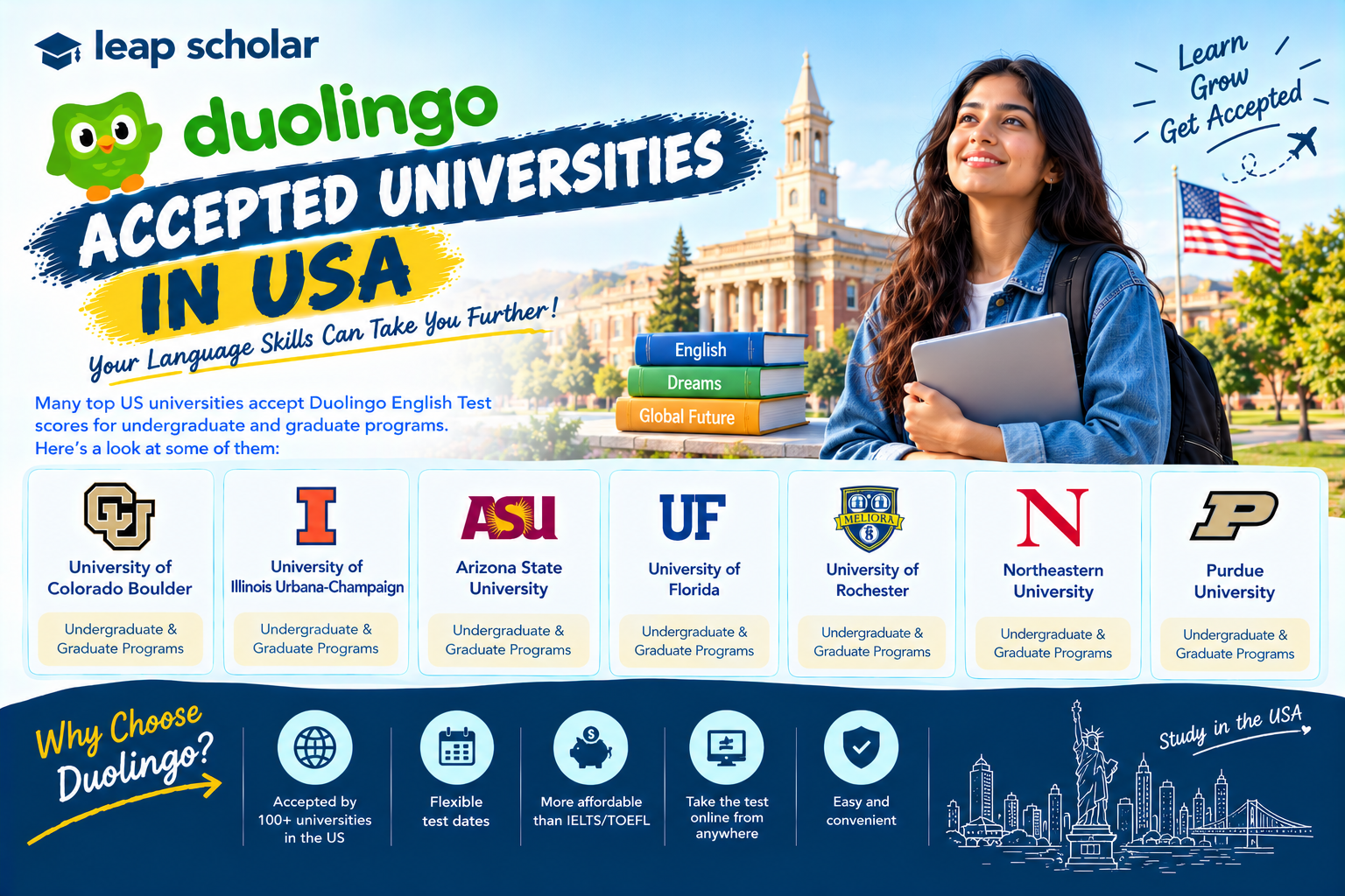 Duolingo Accepted Universities in USA