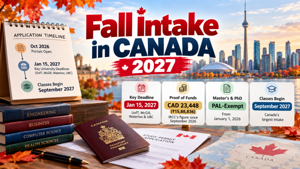 Fall Intake in Canada