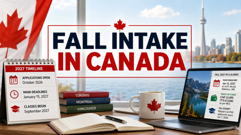 Fall Intake in Canada