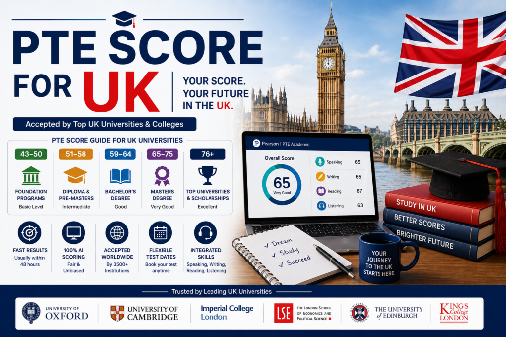 PTE score for UK
