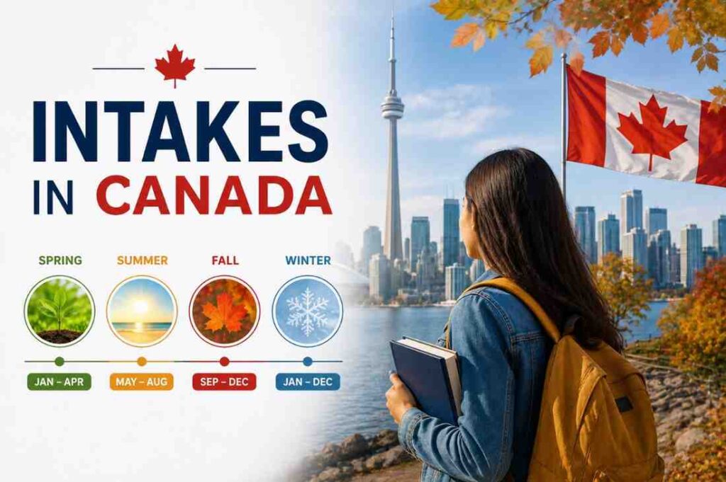 intakes in Canada