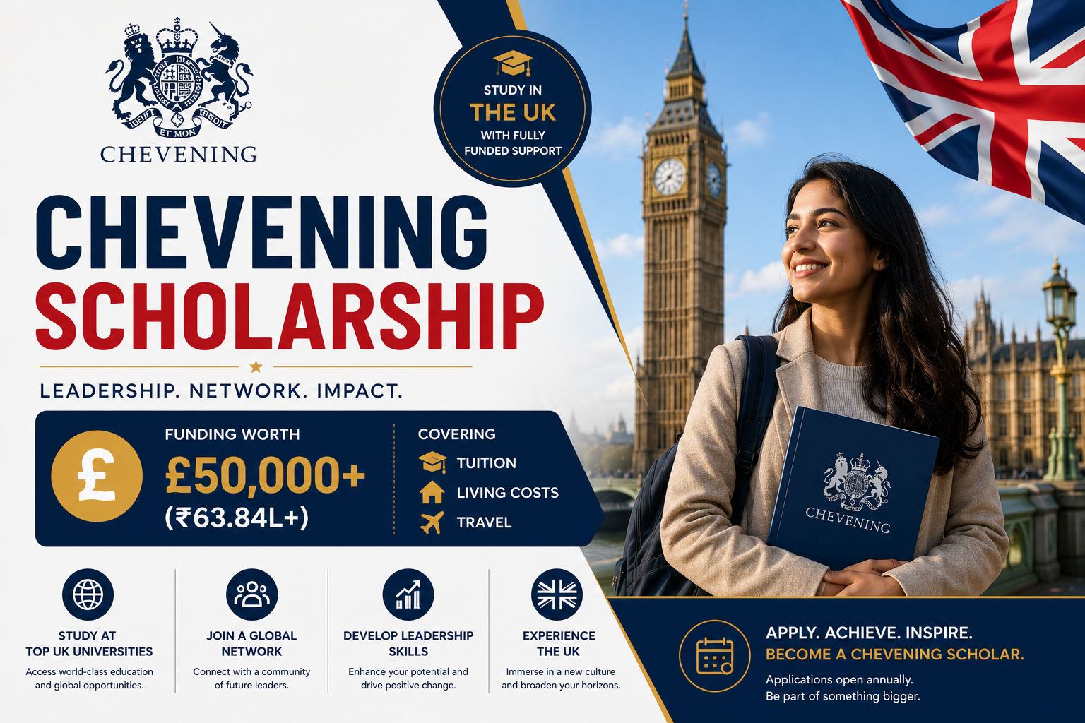 Chevening Scholarship