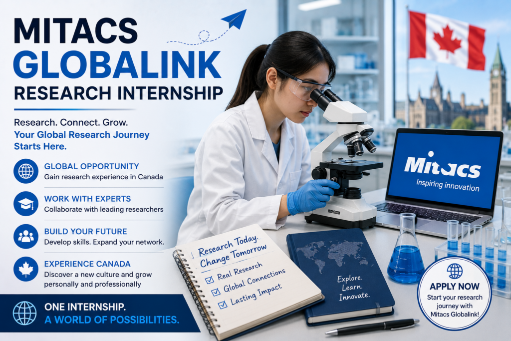 Mitacs Globalink Research Internship