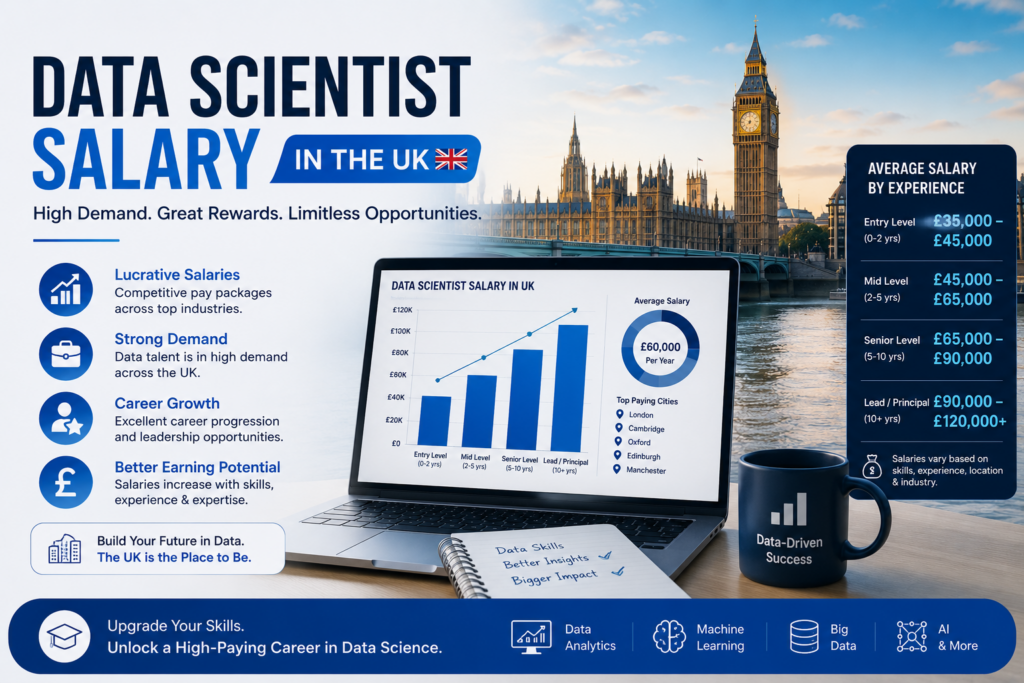 Data Scientist Salary in the UK