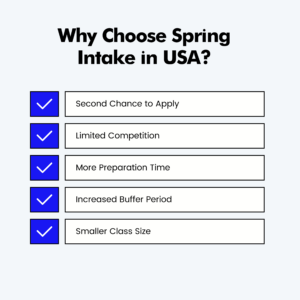 Spring intake in USA