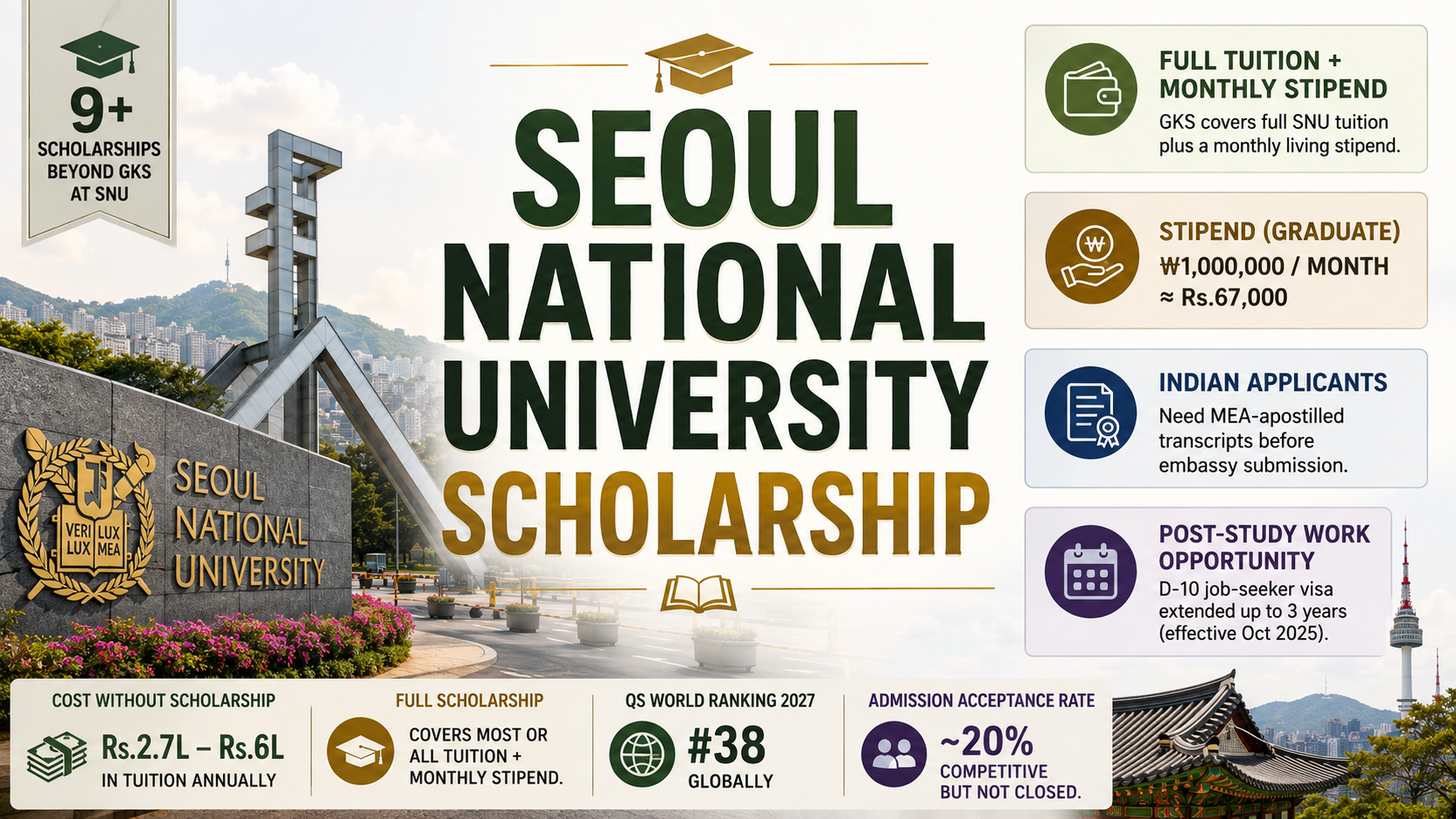 Seoul National University Scholarship