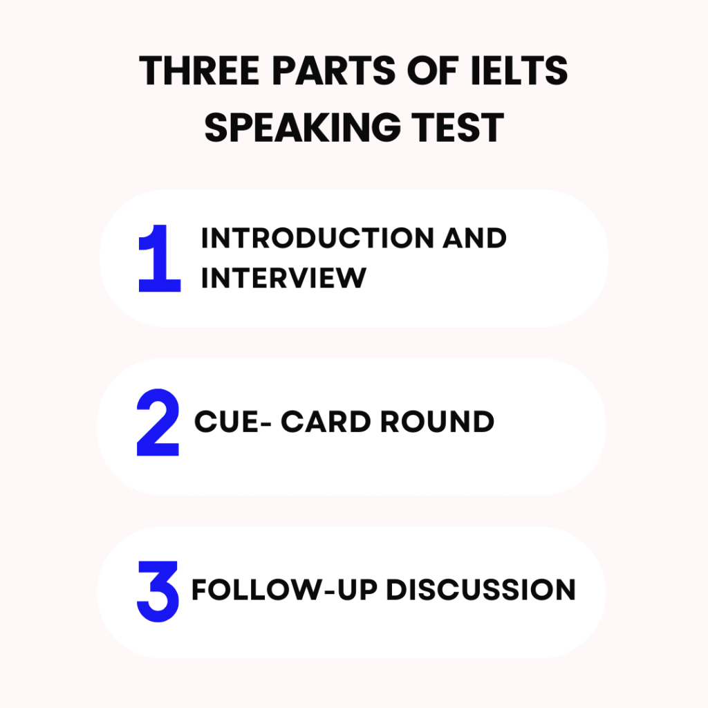 Describe a course that you want to learn - IELTS cue card