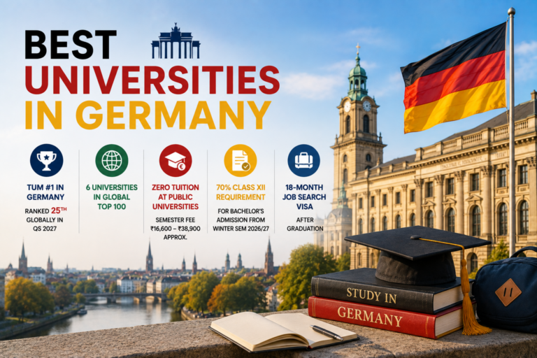 Best Universities in Germany