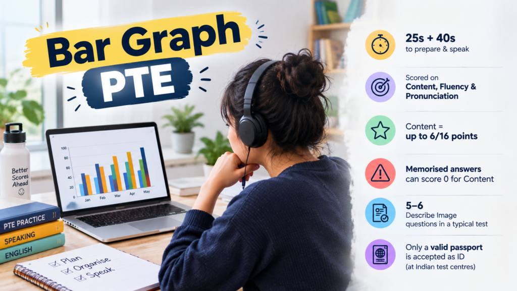 Bar Graph PTE