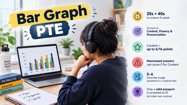 Bar Graph PTE