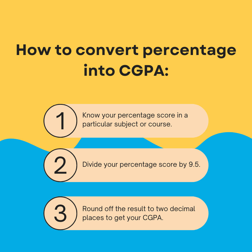 percentage to Cgpa
