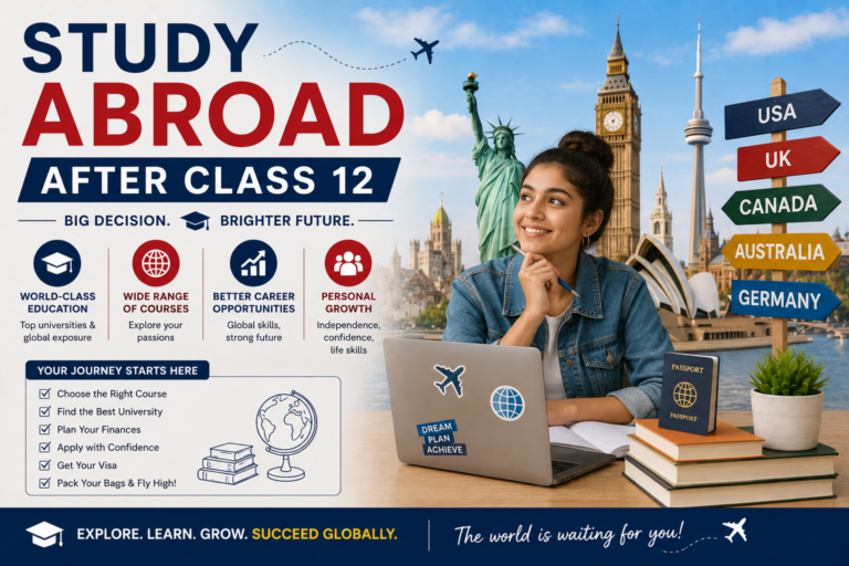 Study Abroad After Class 12: Complete 2026-27 Guide for Indian Students