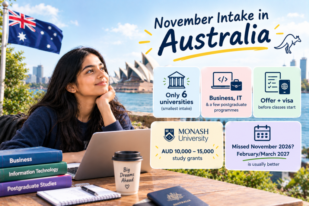 November Intake in Australia