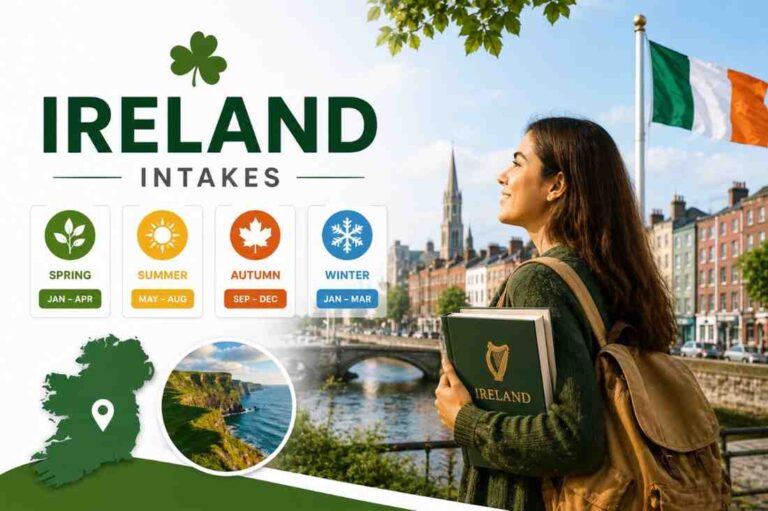 Ireland Intakes