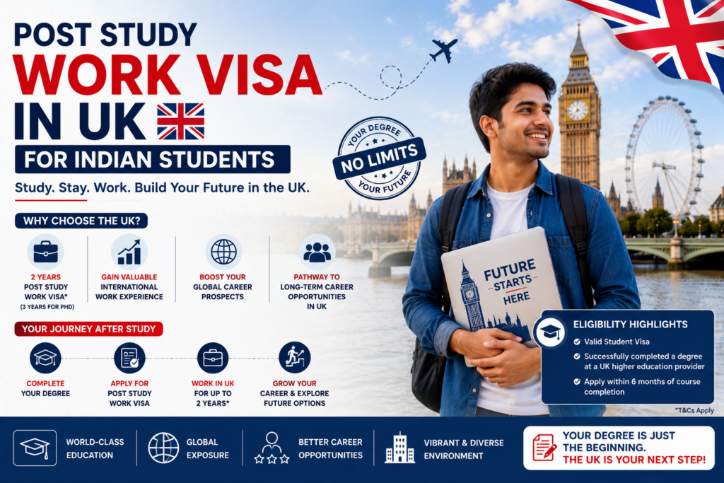 Post Study Work Visa in UK for Indian Students