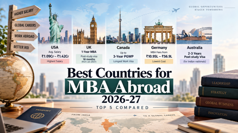 Best Countries for MBA Abroad