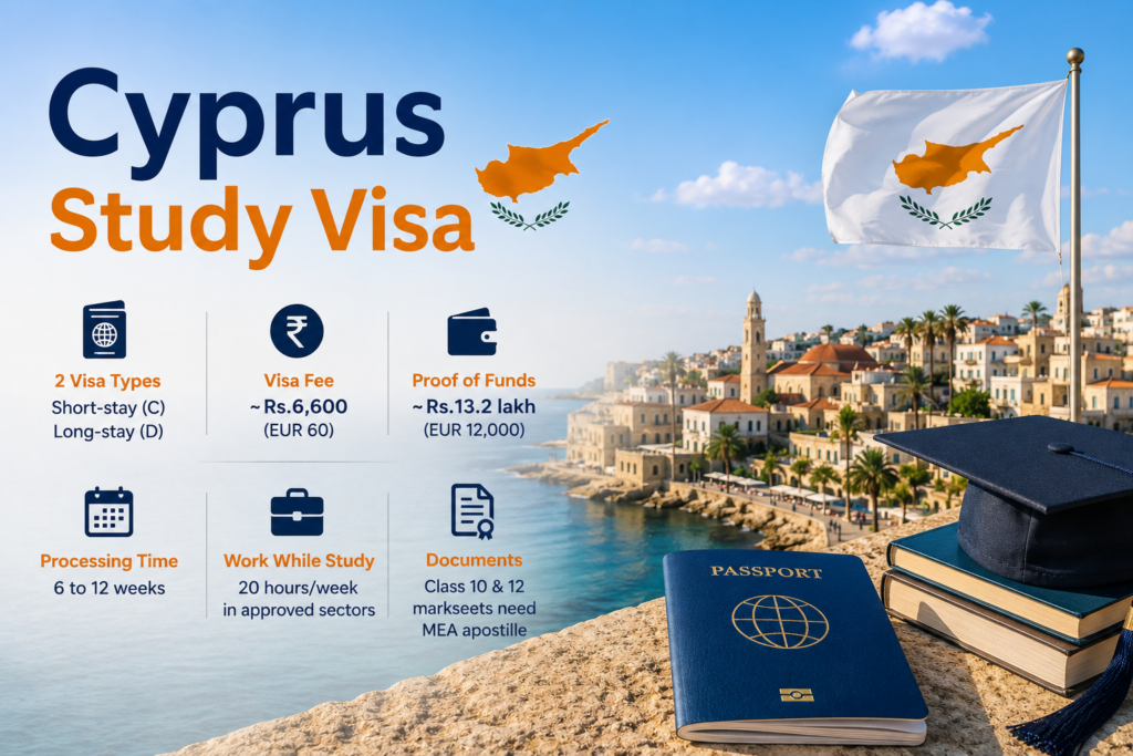 Cyprus study visa