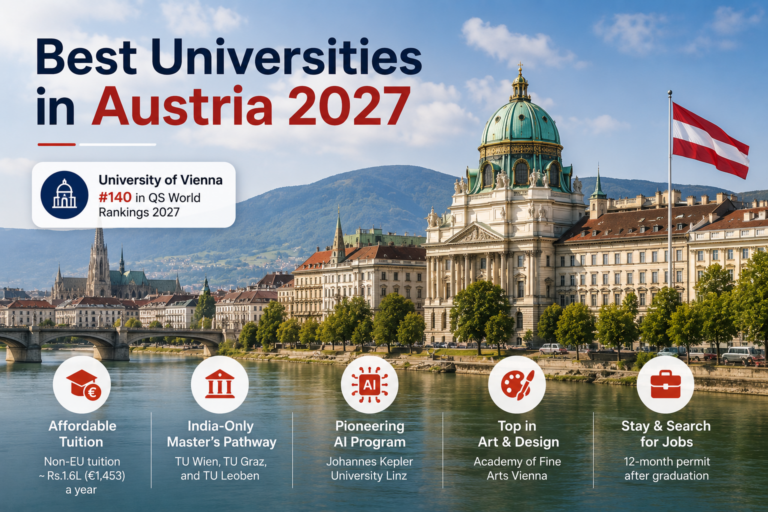 Best Universities in Austria