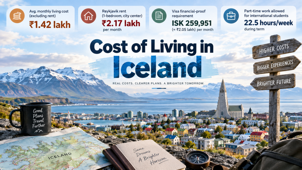 Cost of Living in Iceland