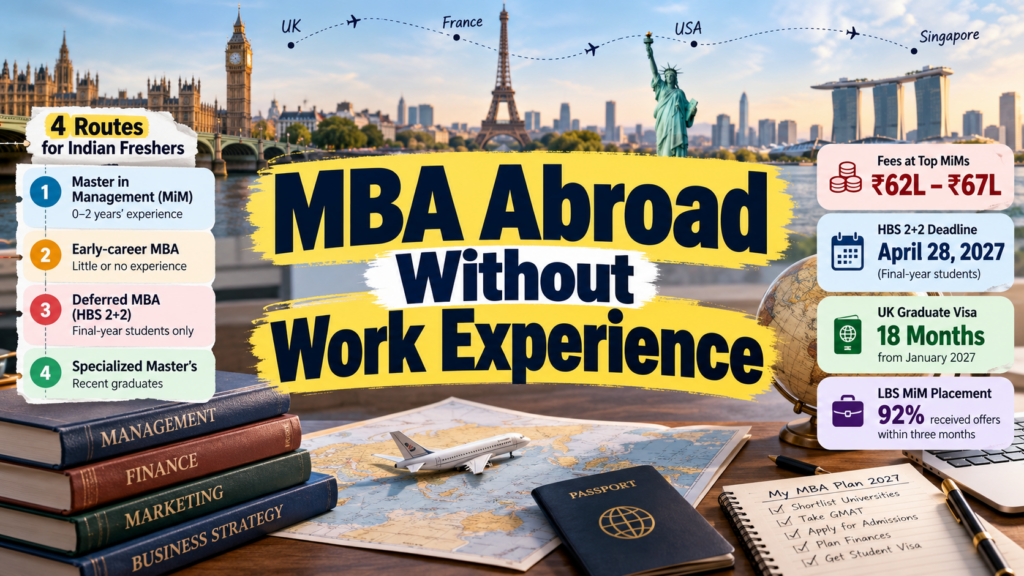 MBA Abroad Without Work Experience