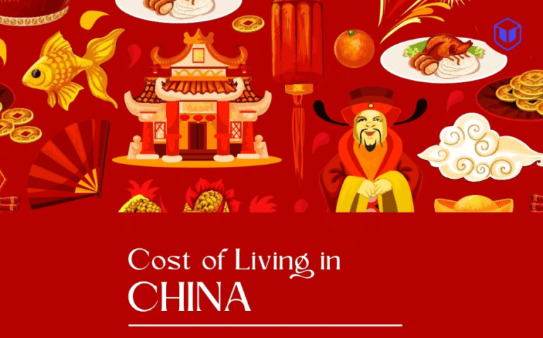 Cost of Living in China