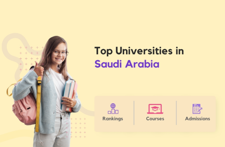 Top Universities in Saudi Arabia