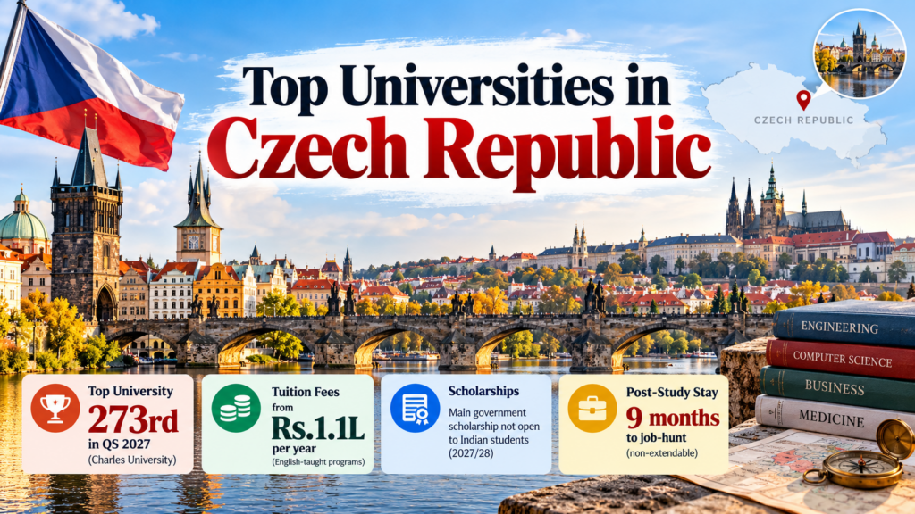 Top Universities in Czech Republic