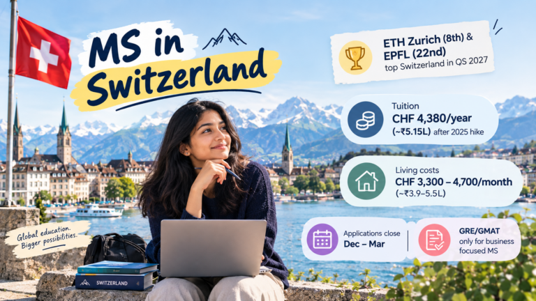 MS in Switzerland